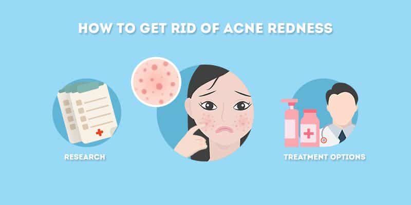 How To Get Rid Of Redness From Acne Skincare Hero