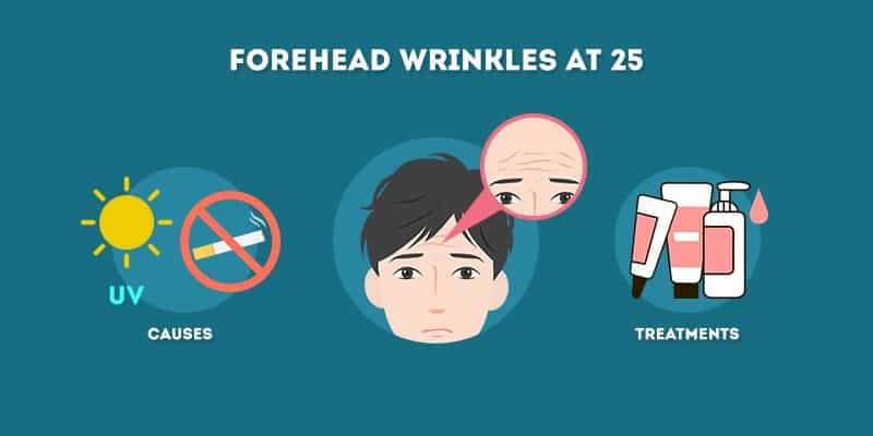 forehead wrinkles at 25 causes and treatments