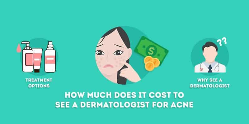 dermatologist-cost-for-acne-cost-and-treatments-skincare-hero